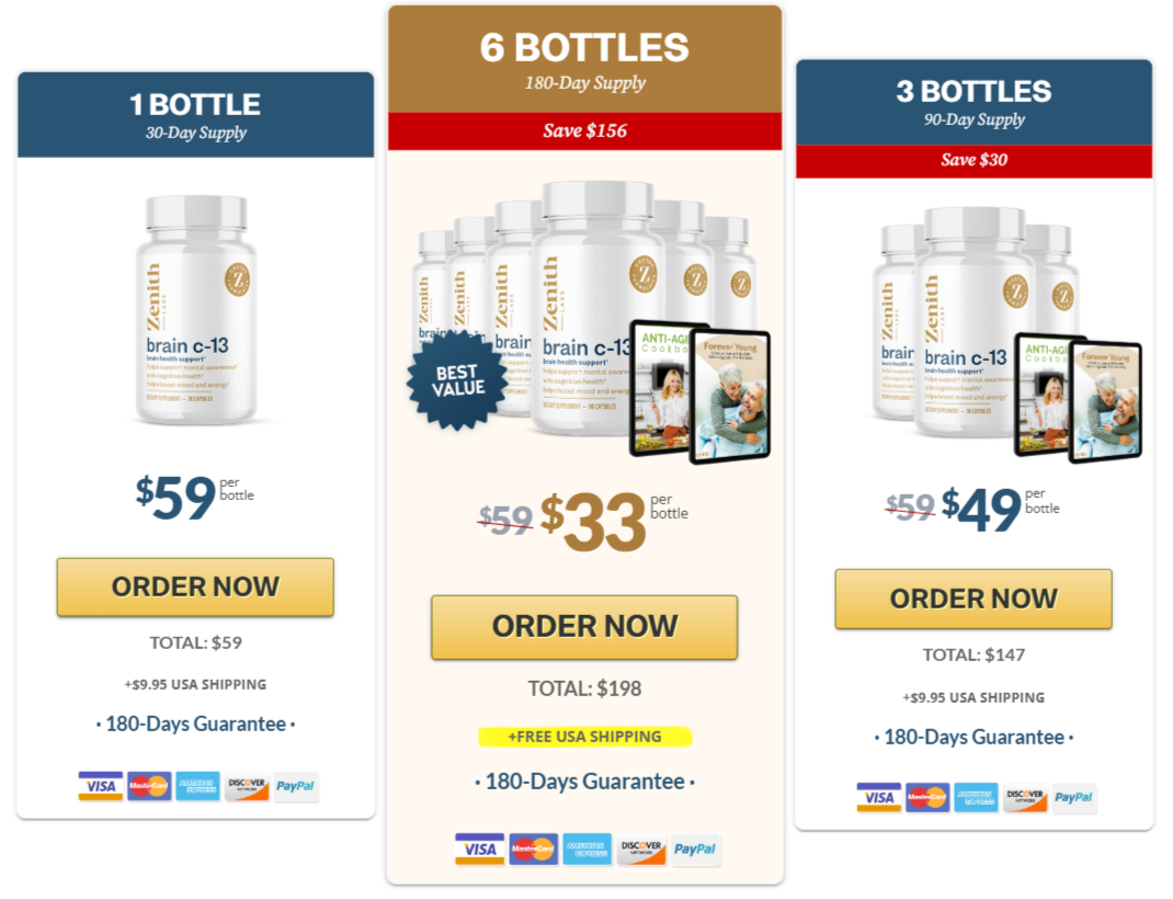Brain C-13 Pricing