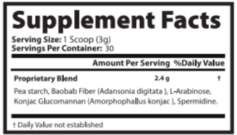 BrainLive Supplement Facts
