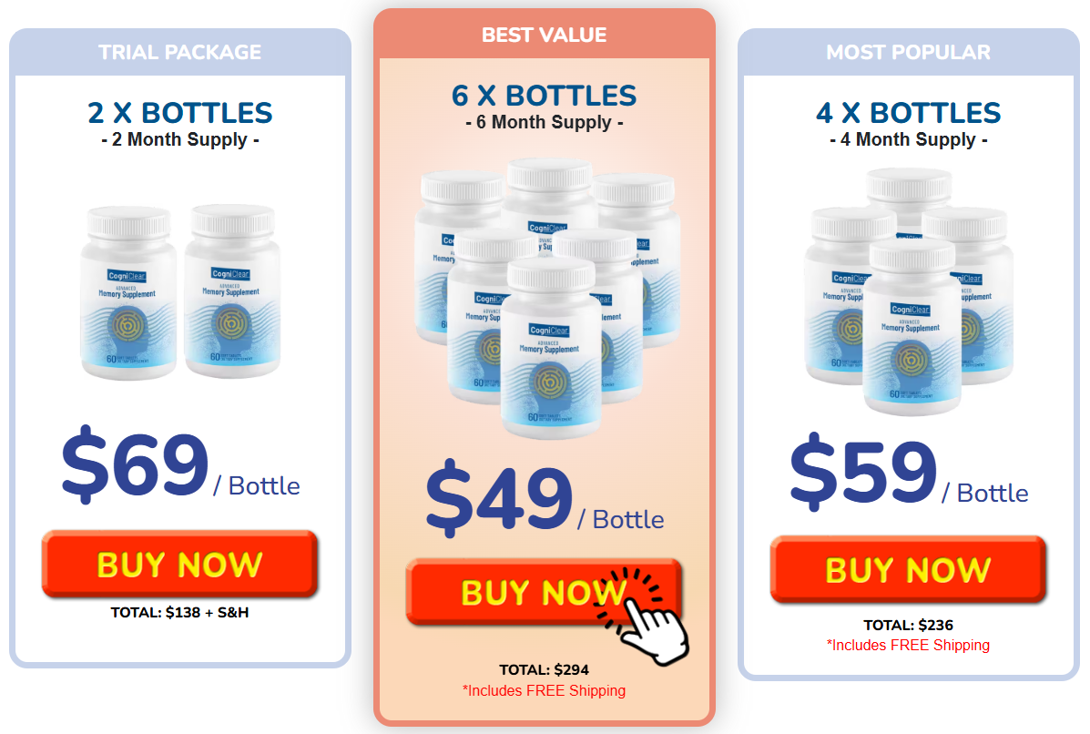 CogniClear Price Details