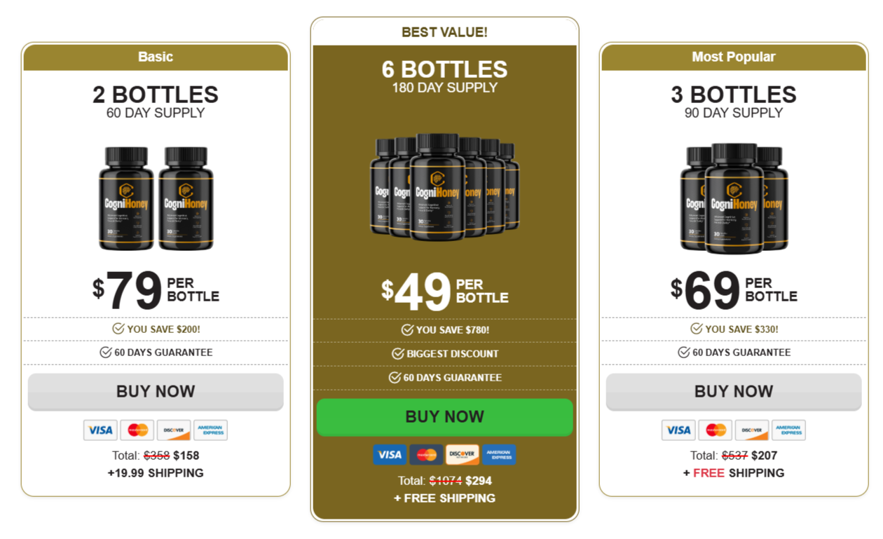 CogniHoney Pricing