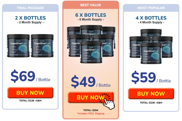 CognitiveFuel price