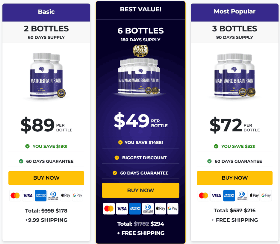 Marobrain prices
