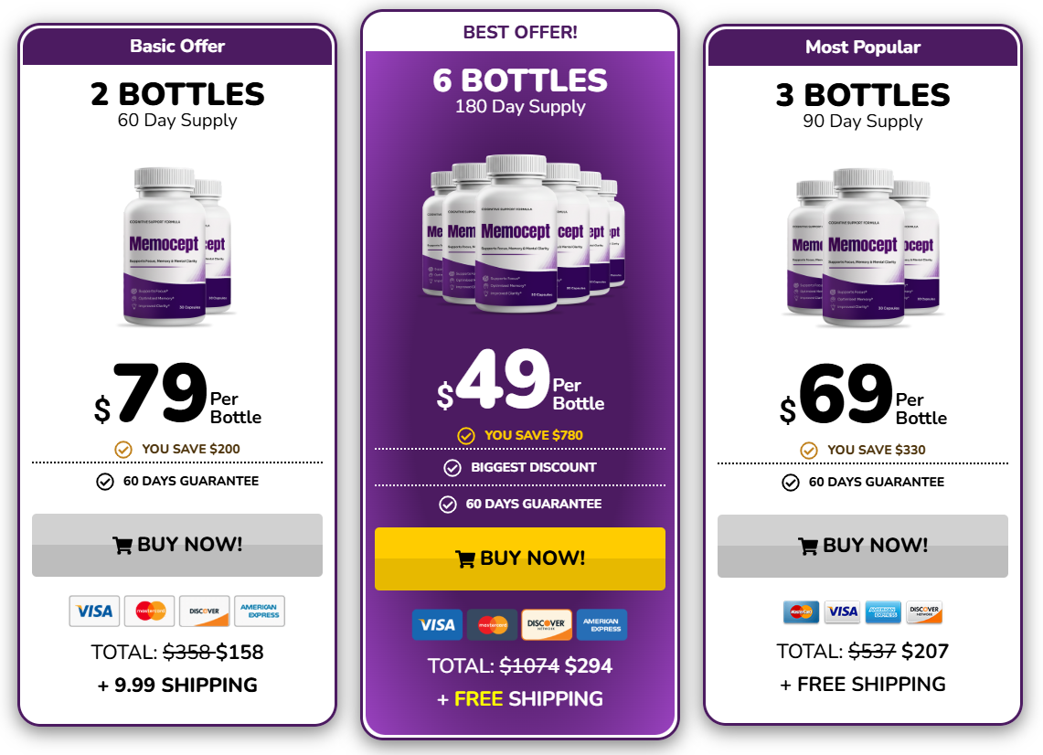 Memocept Pricing