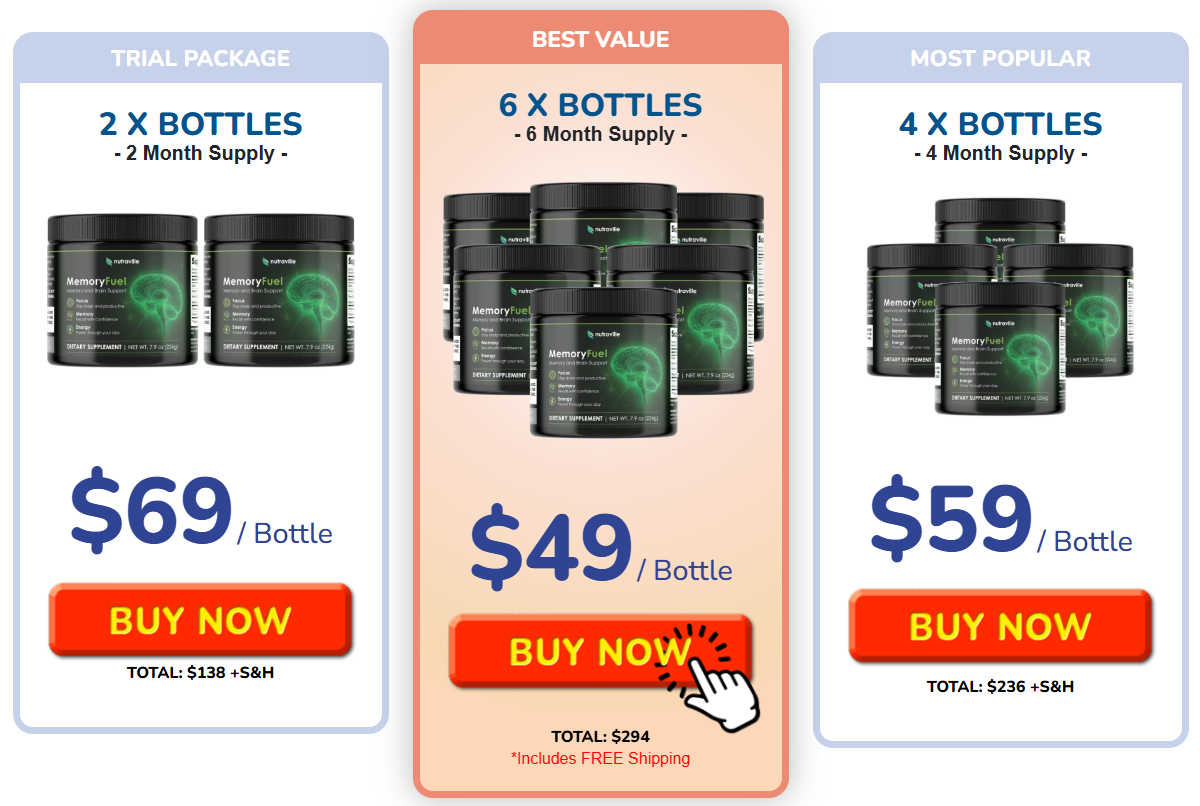 MemoryFuel Price Details
