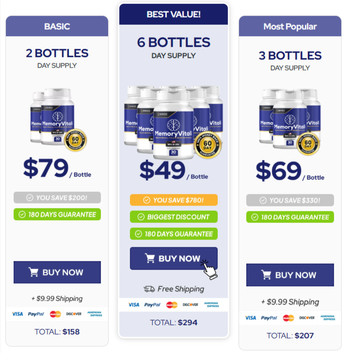 MemoryVitali-pricing-details