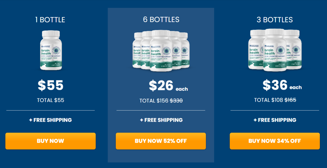 NativePath Brain Health Pricing