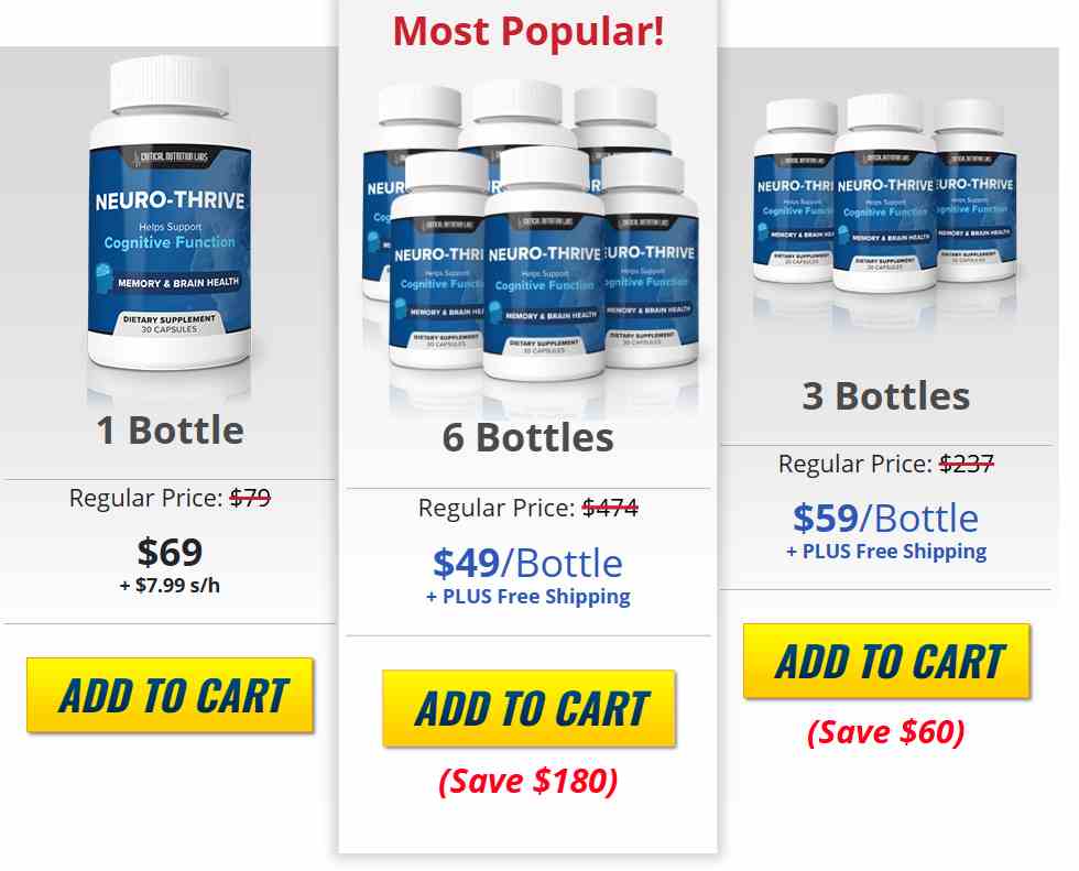 Neuro-Thrive price
