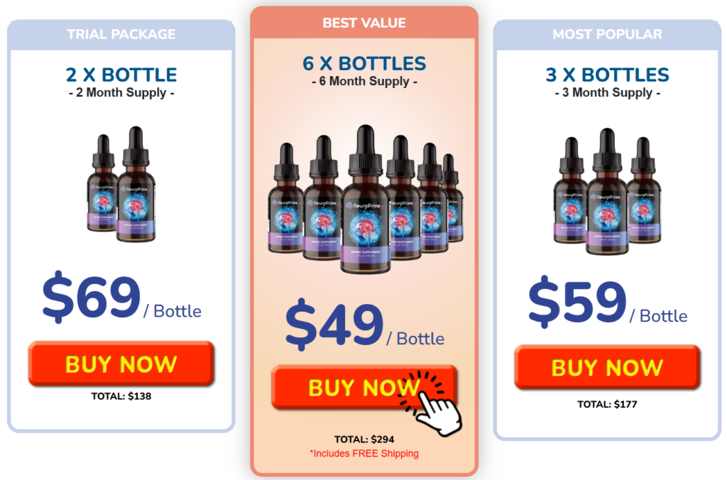 NeuroPrime-Price-details