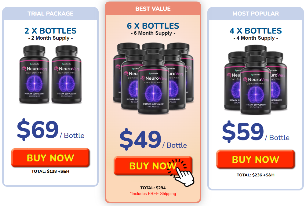 NeuroVera price details