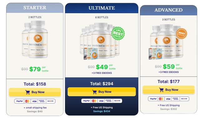 Phytomem One pricing details