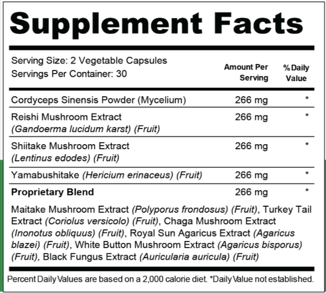 Vitrafoxin Supplement Facts