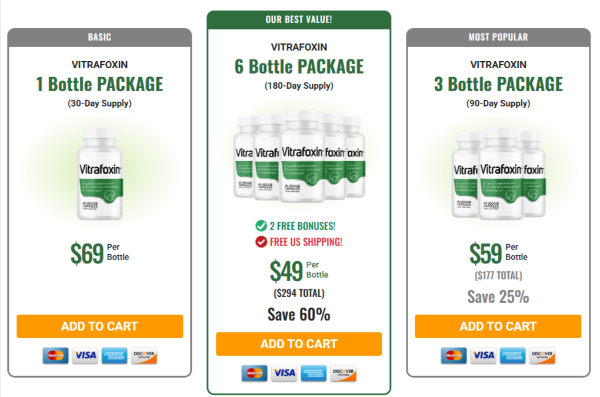 Vitrafoxin price